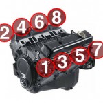 Small & Big Block Chevy Firing Order & Cylinder Arrangement