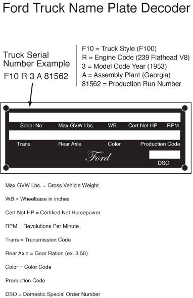 1956 Ford truck vin number